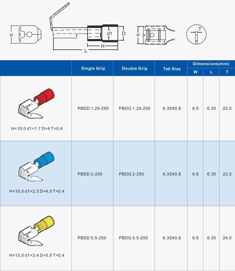 Piggy back female disconnect terminals Zhejiang Tolerance Electrical